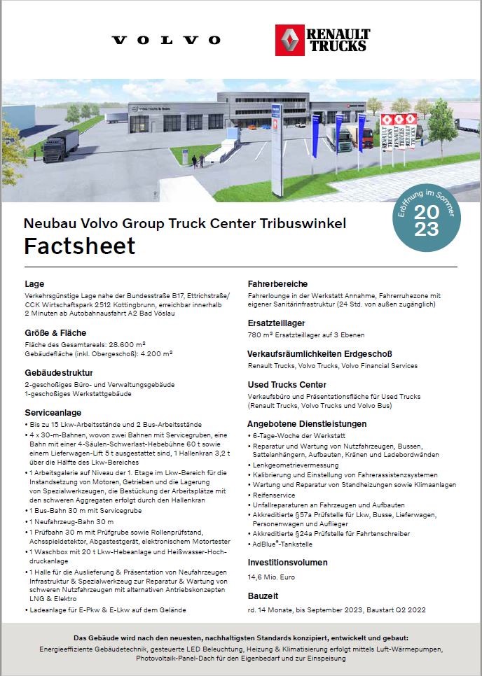 Spatenstich Kottingbrunn Factsheet