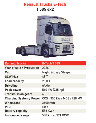 T 585 6x2